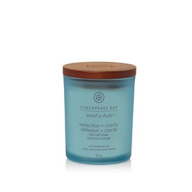 Reflection & Clatiry Candle...