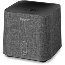 LA 35 - Aroma difuzér