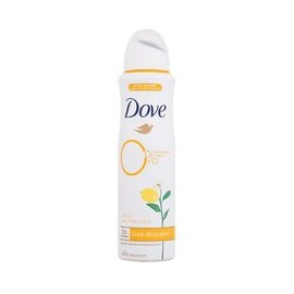 0% ALU Citrus & Peach 48h Deodorant